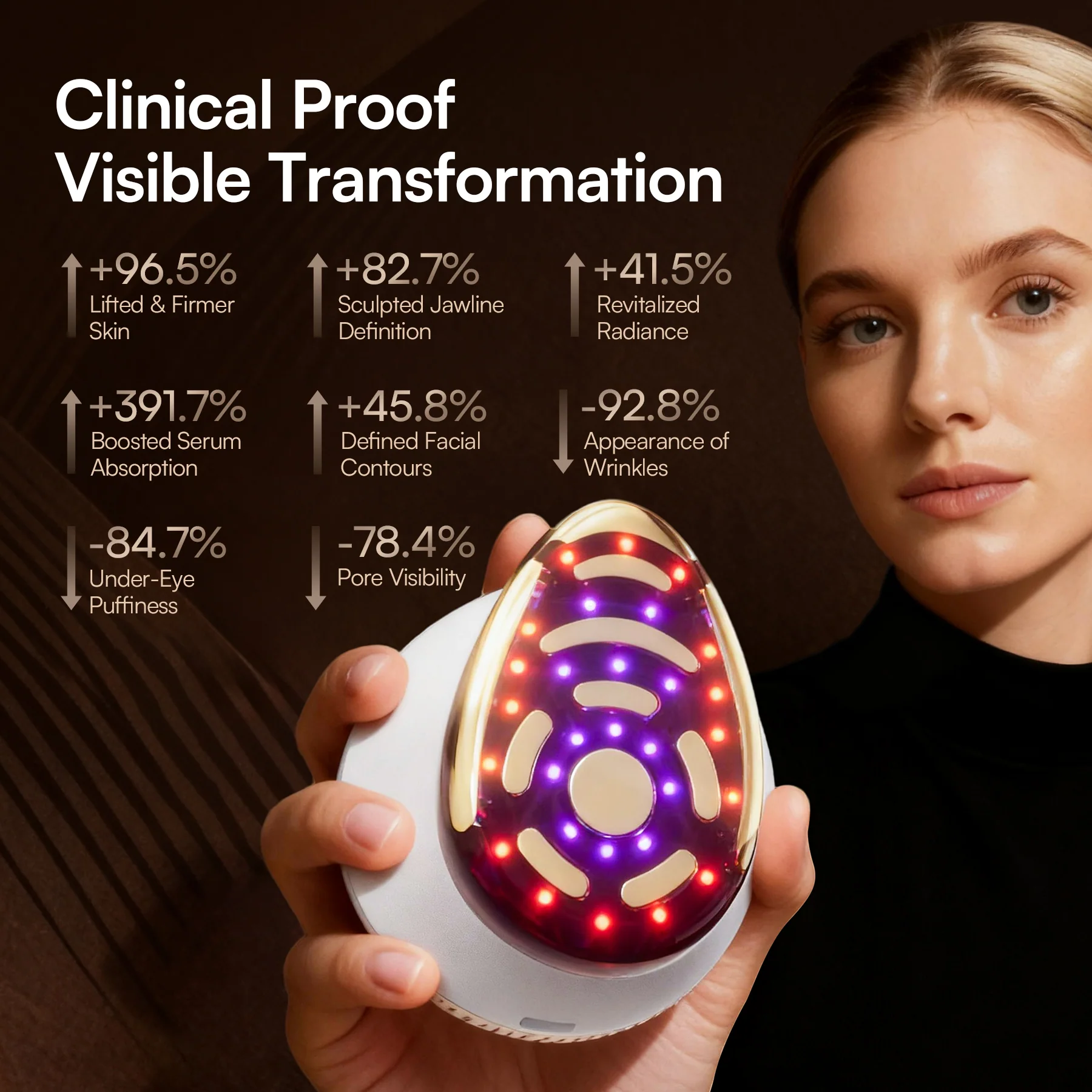 INIA SPHERA At-Home Clinical-Grade RF, EMS & LED Rejuvenation Device - Image 3