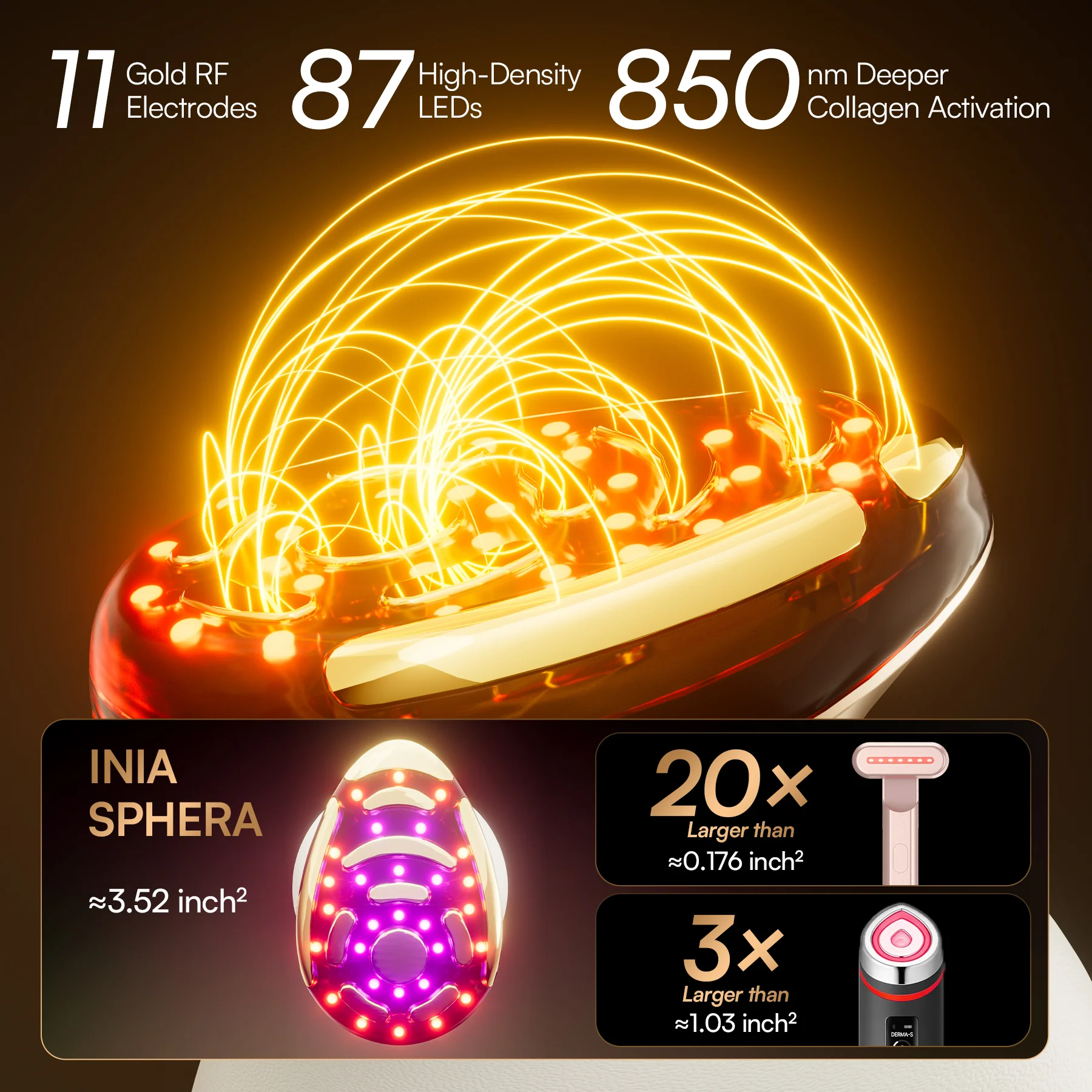 INIA SPHERA At-Home Clinical-Grade RF, EMS & LED Rejuvenation Device - Image 4