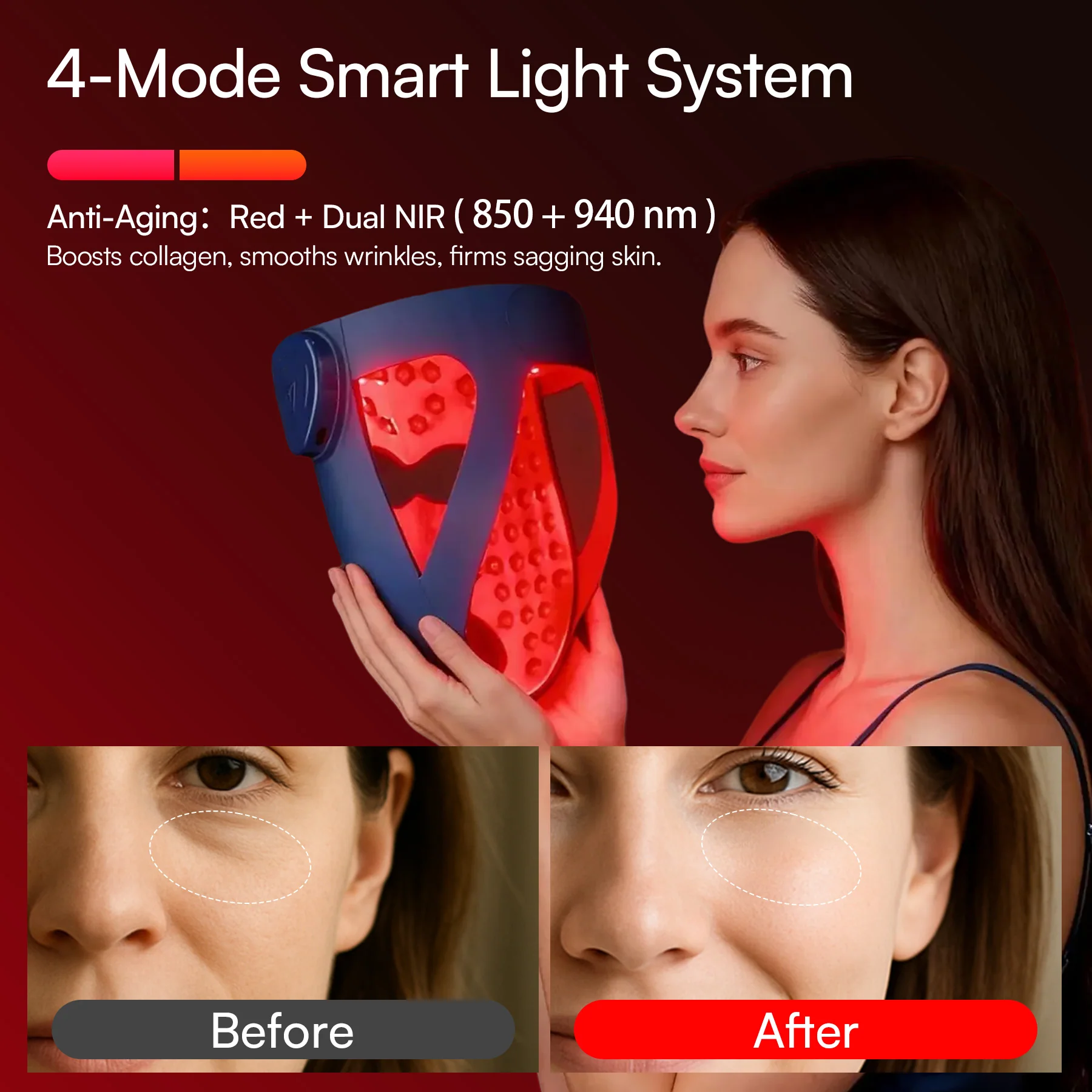 INIA GLOW 4D Face & Neck Pro Kit - Image 4