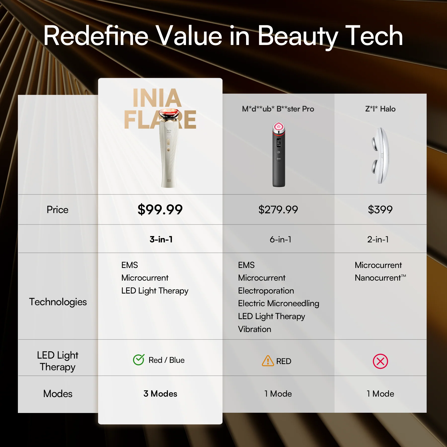 INIA FLARE Microcurrent Facial Device - Image 10