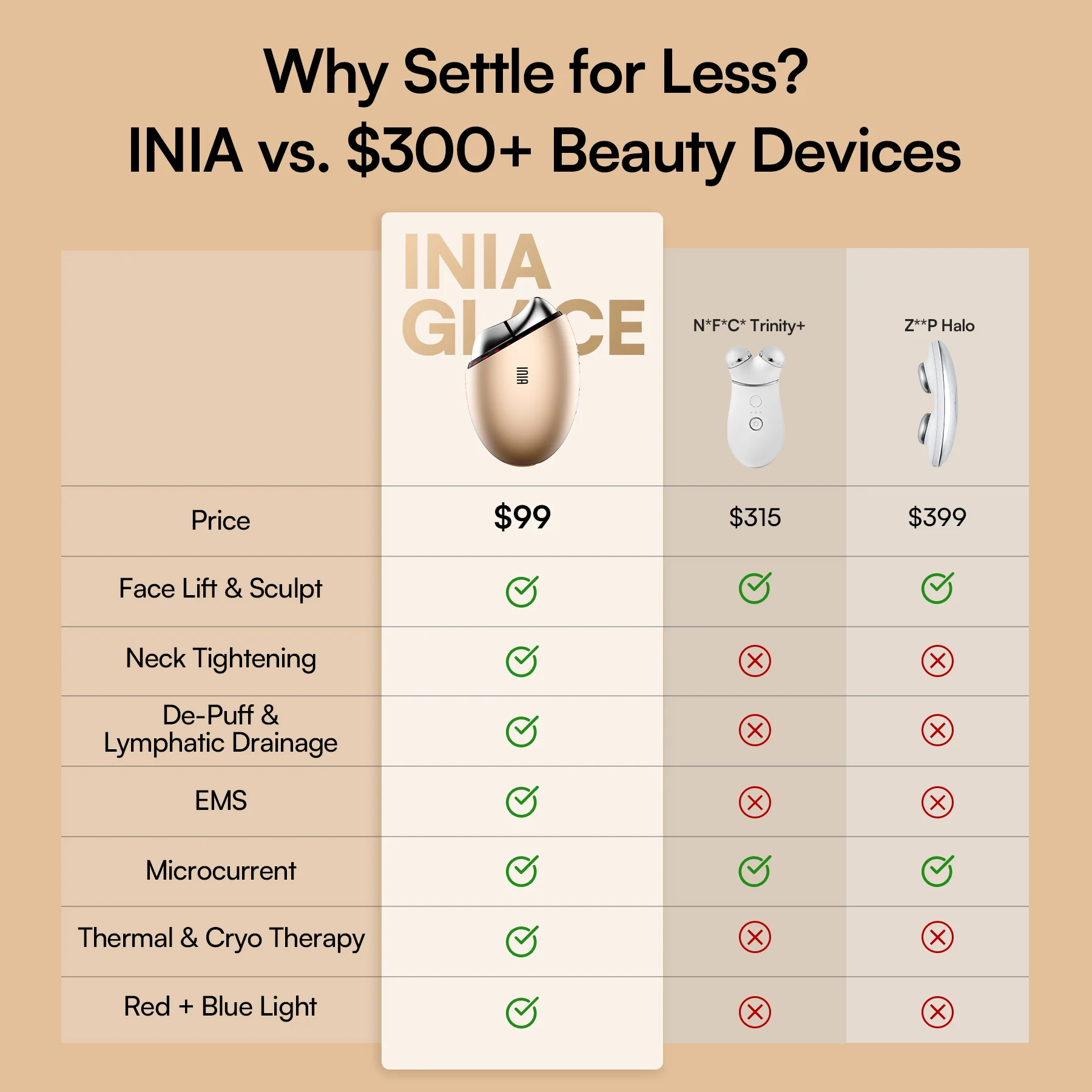 INIA GLACE Microcurrent Lymphatic Drainage Beauty Device - Image 7