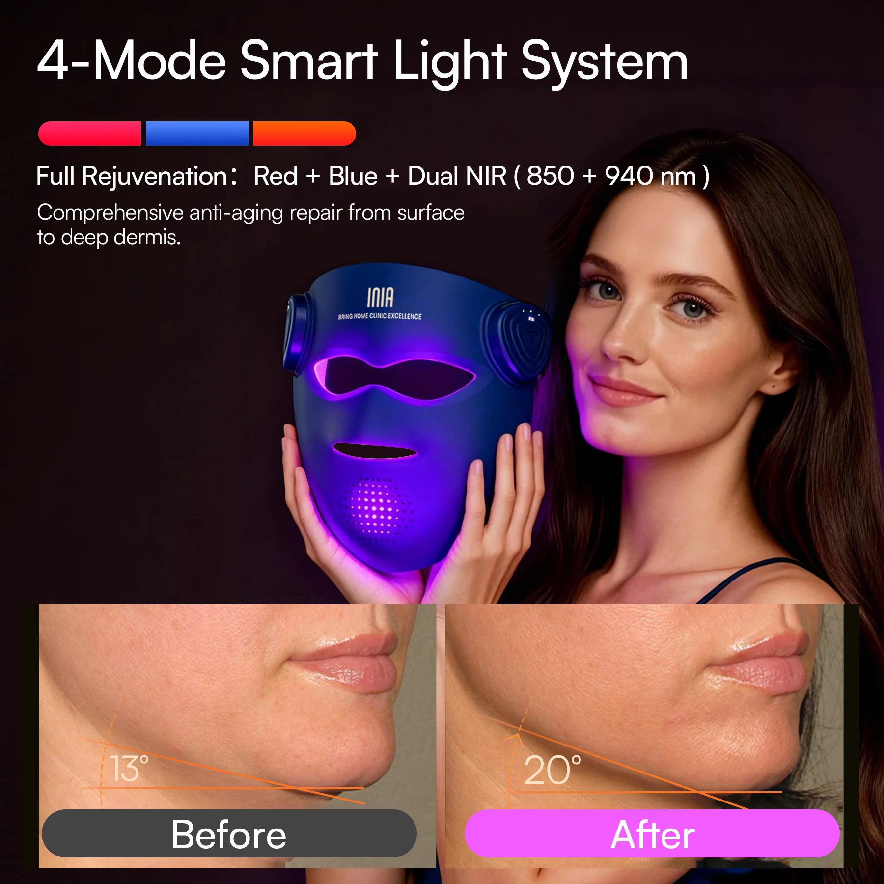 INIA GLOW 4D 940nm Dual NIR Wireless LED Mask - Image 7