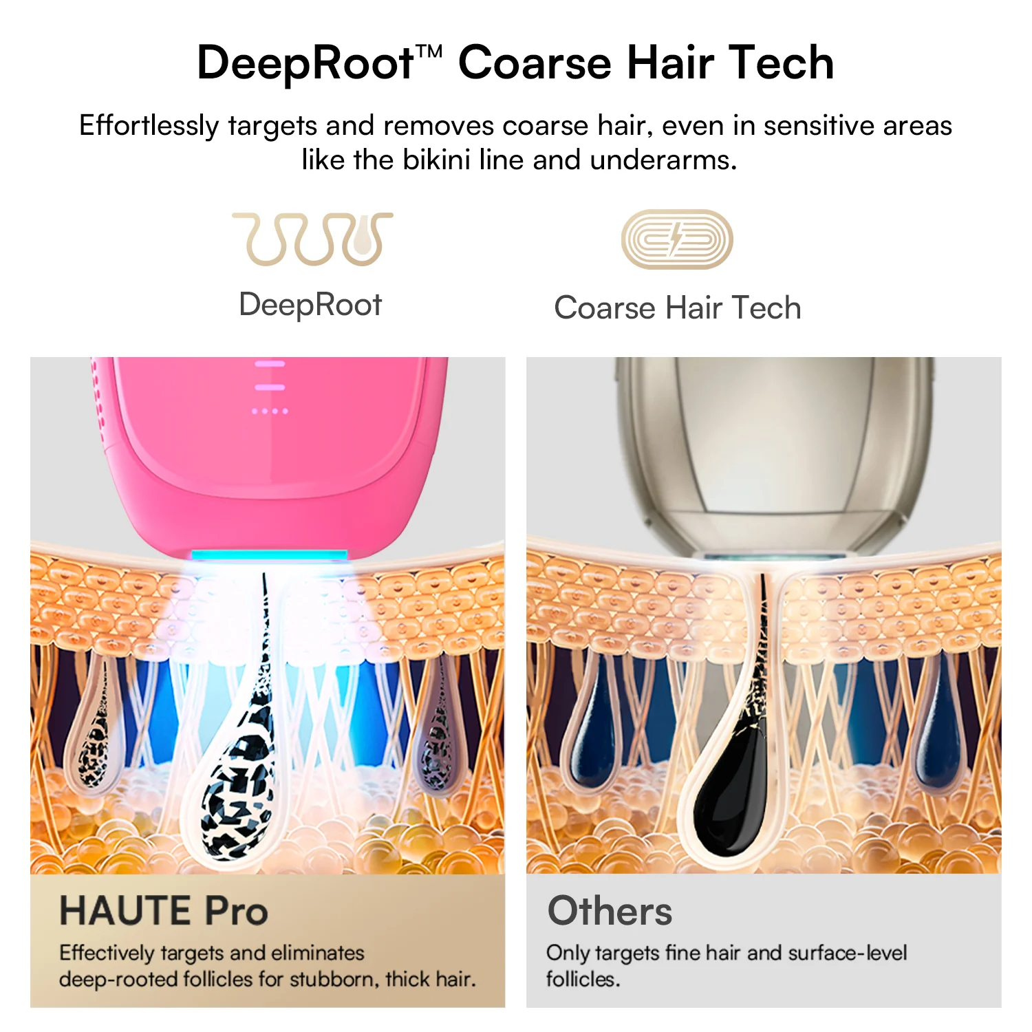 INIA HAUTE Pro IPL Hair Removal Device - Image 8