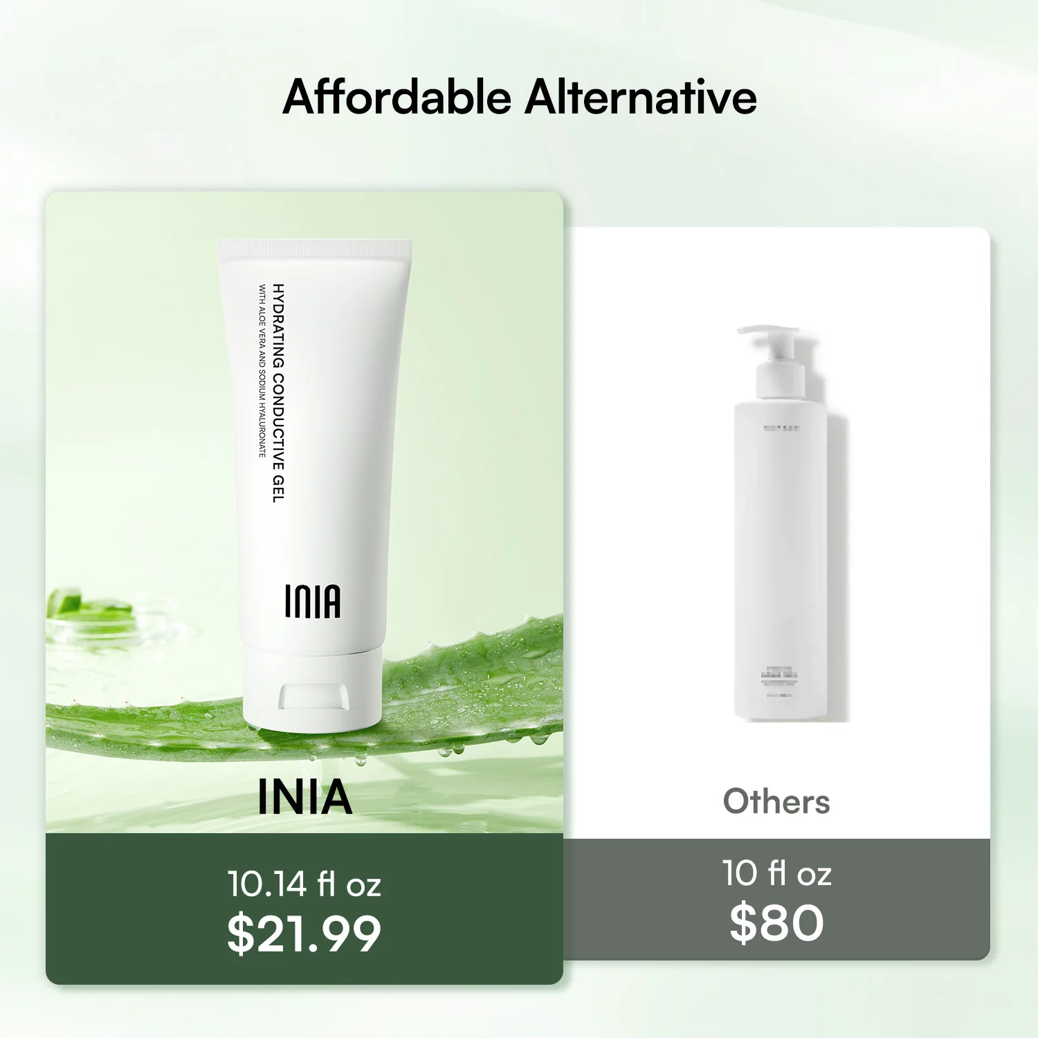 INIA Microcurrent Conductive Gel - Image 7