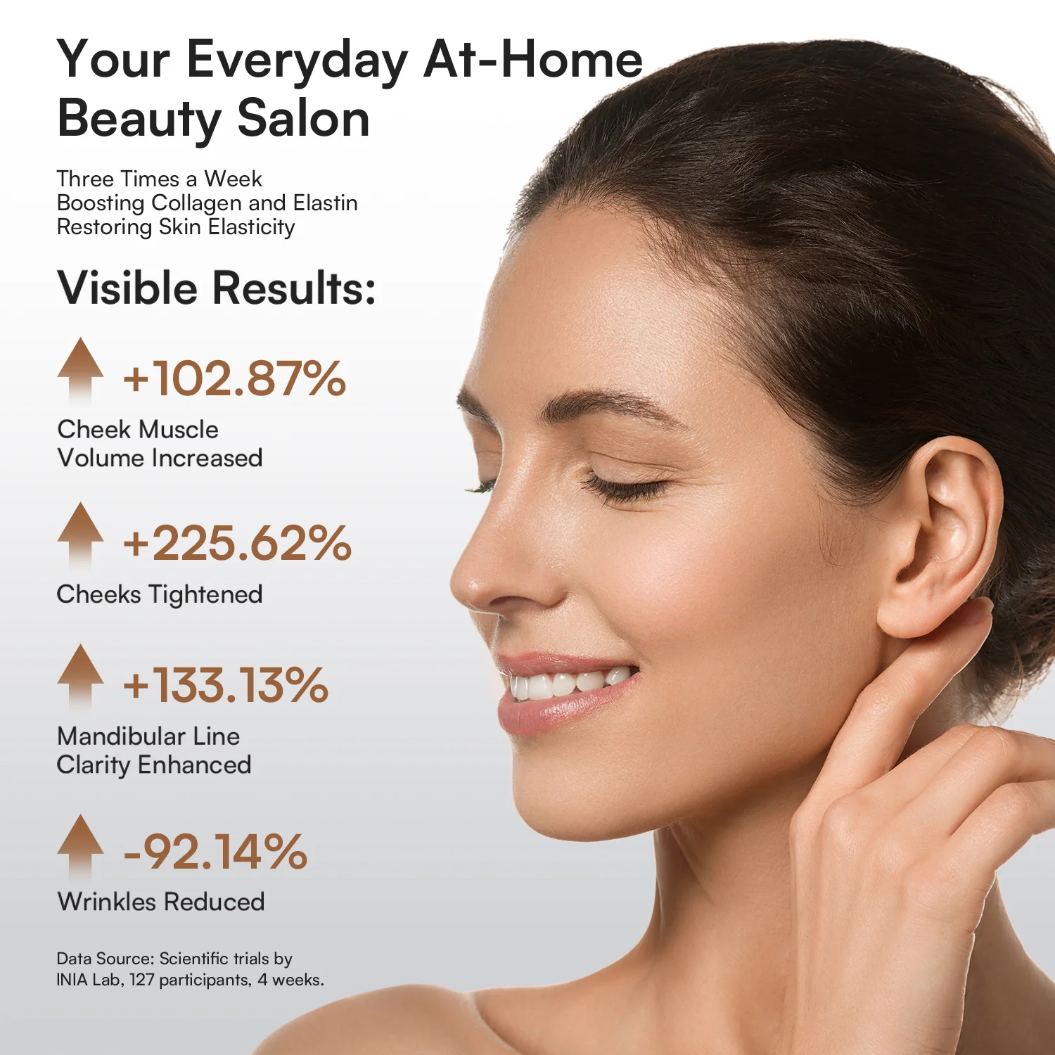 INIA Complete Contour & Eye Kit - Image 4